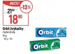 Globus Orbit žvýkačky nabídka