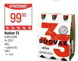 Globus Budvar 33 nabídka