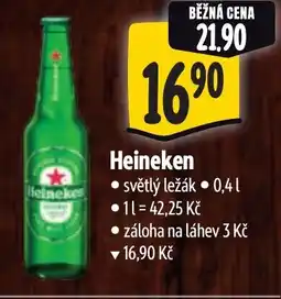 Albert Heineken nabídka