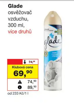 Barvy a laky drogerie Glade nabídka