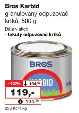 Barvy a laky drogerie Bros Karbid nabídka