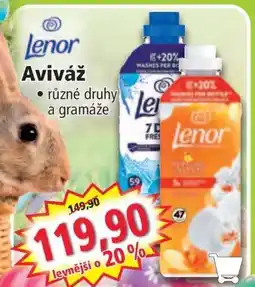Norma Lenor aviváž nabídka