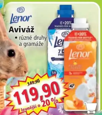 Norma Lenor aviváž nabídka