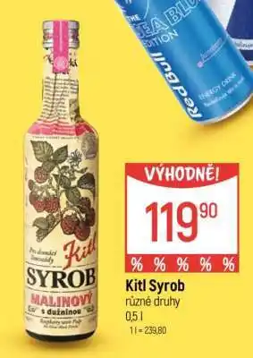 Globus Kitl Syrob nabídka