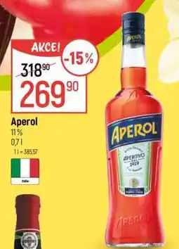Globus Aperol nabídka
