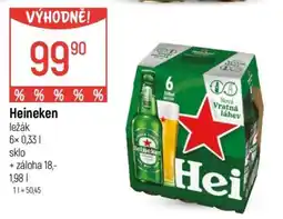 Globus Heineken nabídka
