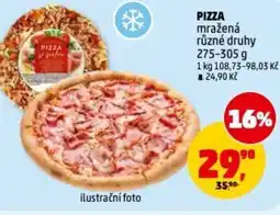 Penny Market Pizza nabídka