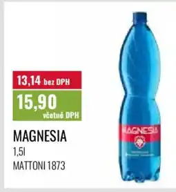 Ratio Magnesia nabídka