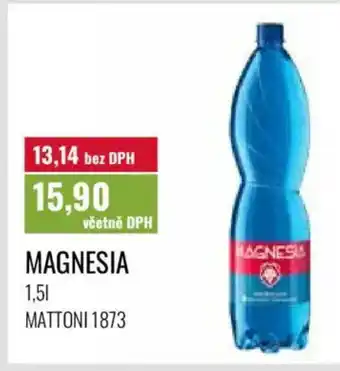 Ratio Magnesia nabídka