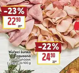 Billa Kuřecí šunka zauzená z pultu lahůdek cena za nabídka
