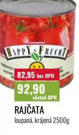 Ratio Rajčata nabídka