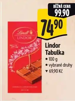 Albert Lindor Tabulka nabídka