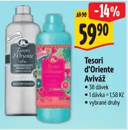 Albert Tesori d'Oriente Aviváž nabídka