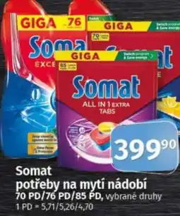 COOP TIP Somat potřeby na mytí nádobí nabídka