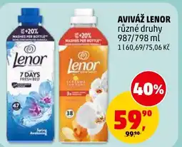 Penny Market Aviváž Lenor nabídka