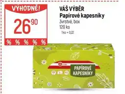 Globus Váš výběr Papírové kapesníky nabídka