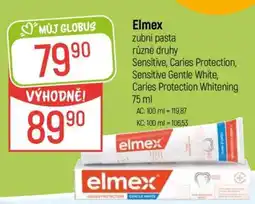 Globus Elmex nabídka