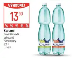 Globus Korunní minerální voda nabídka