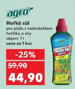 Kaufland Hořká sůl nabídka