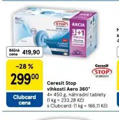 Tesco Ceresit stop vlhkosti aero 360 nabídka