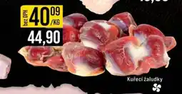 Jip Kuřecí žaludky nabídka