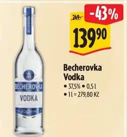 Albert Becherovka Vodka nabídka