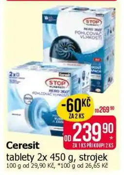 Teta Ceresit nabídka