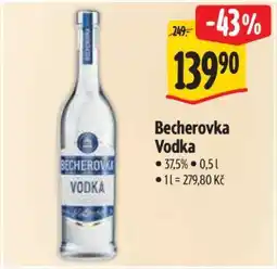 Albert Becherovka Vodka nabídka