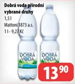 Partner Maloobchodní síť Dobrá voda přírodní nabídka