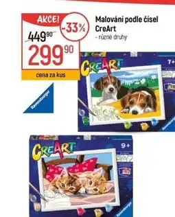 Globus Malování podle čísel CreArt nabídka