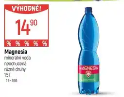 Globus Magnesia nabídka