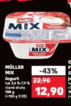 Kaufland Müller mix nabídka