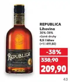 Kaufland Božkov republica nabídka