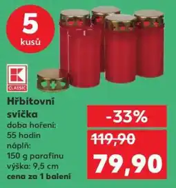 Kaufland Hřbitovní svíčka nabídka