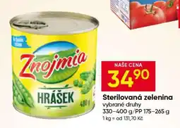 Hruška Sterilovaná zelenina nabídka