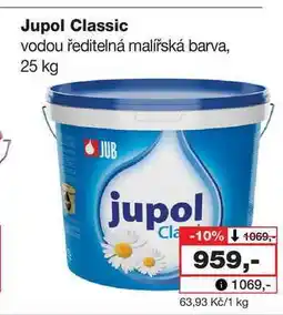Barvy a laky drogerie Jupol Classic vodou ředitelná malířská barva nabídka