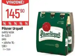 Globus Pilsner Urquell nabídka