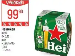Globus Heineken nabídka