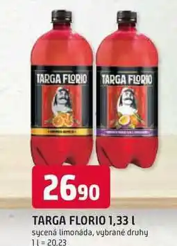 Trefa Targa Florio nabídka