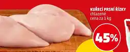 Penny Market Kuřecí prsní řízky nabídka