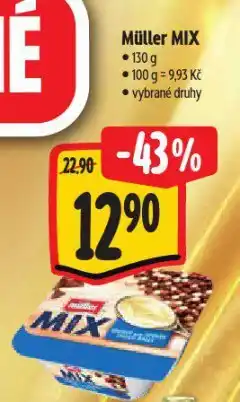 Albert Müller mix nabídka