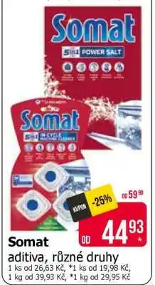 Teta Somat aditiva, různé druhy nabídka