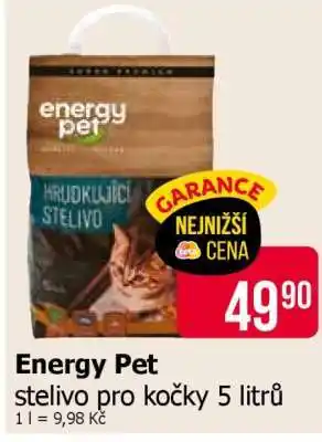 Teta Energy Pet nabídka
