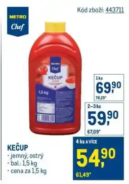 Makro Kečup nabídka