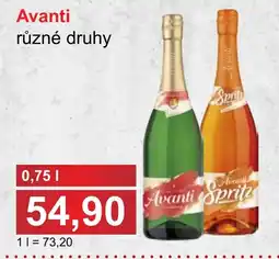 PLUS JIP Avanti nabídka