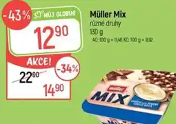 Globus Müller Mix nabídka
