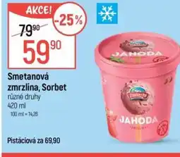 Globus Smetanová zmrzlina, Sorbet nabídka