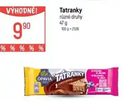 Globus Tatranky nabídka