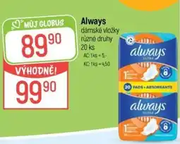 Globus Always dámské vložky nabídka