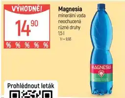 Globus Magnesia nabídka